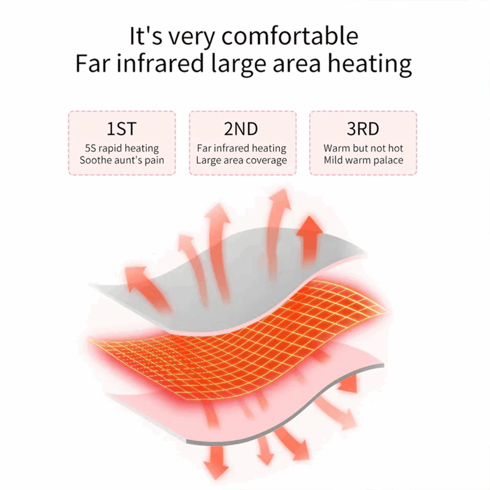 Period Pain Relief Belt